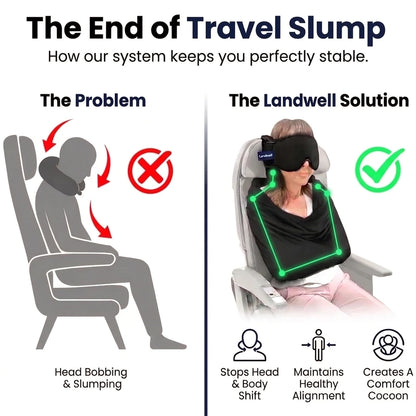 Landwell™ Travel Wrap