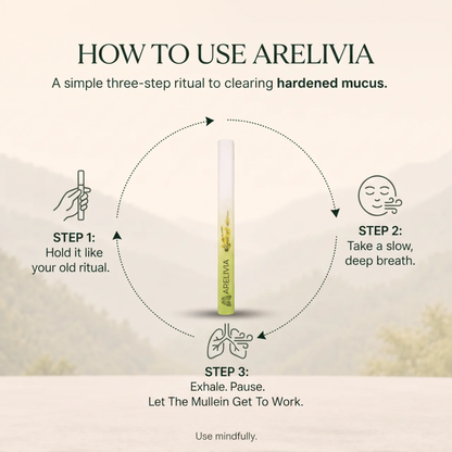 Lung Reversal System — Mullein Herbal Lung Support