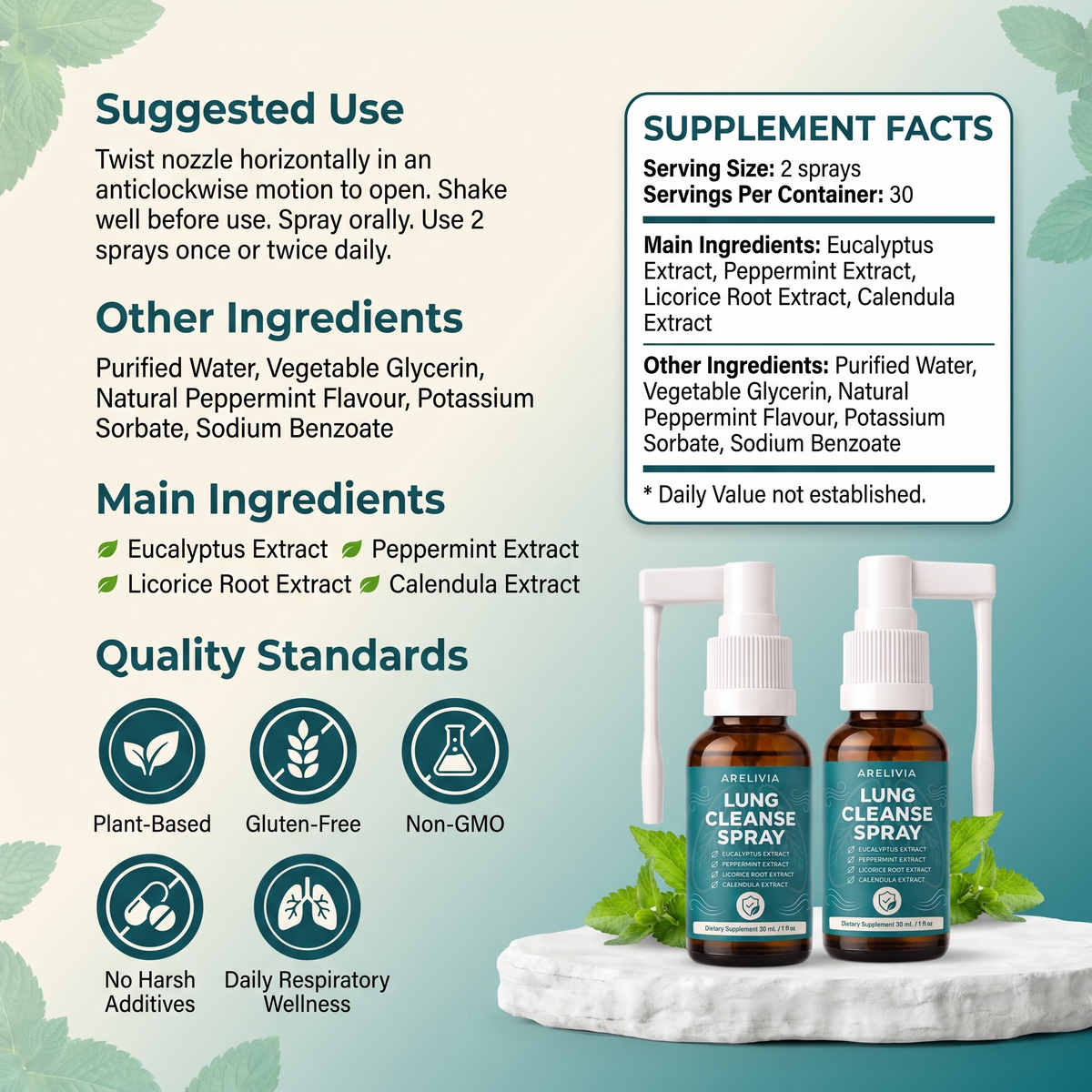 Arelivia™ Lung Cleansing Spray