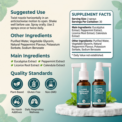 Arelivia™ Lung Cleansing Spray