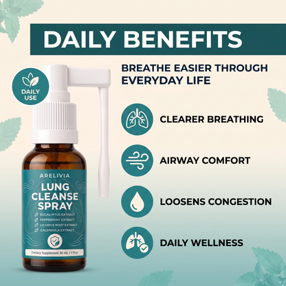 Arelivia™ Lung Cleansing Spray