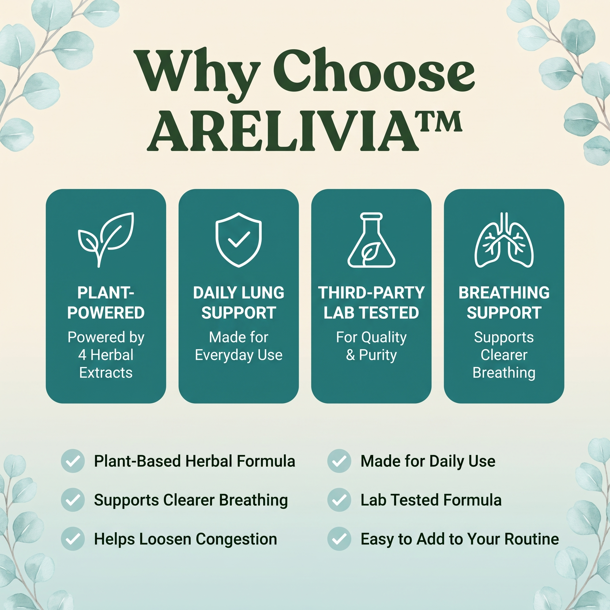 Arelivia™ Lung Cleansing Spray
