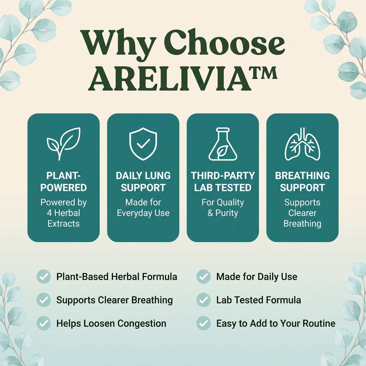 Arelivia™ Lung Cleansing Spray